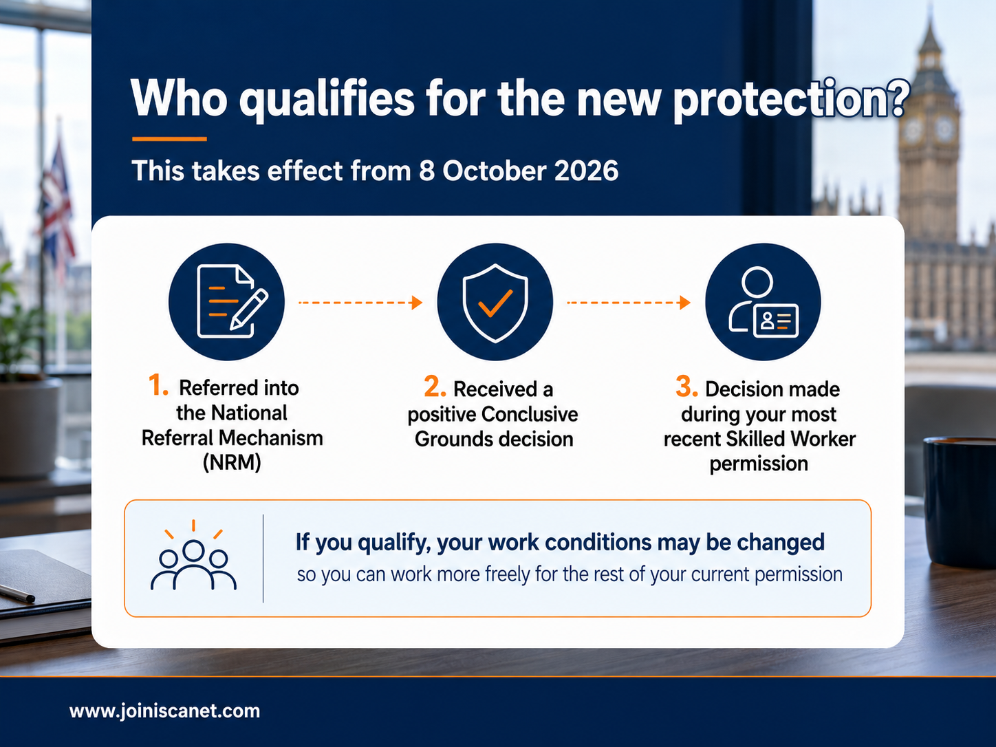 null ISCANET - 8th October 2